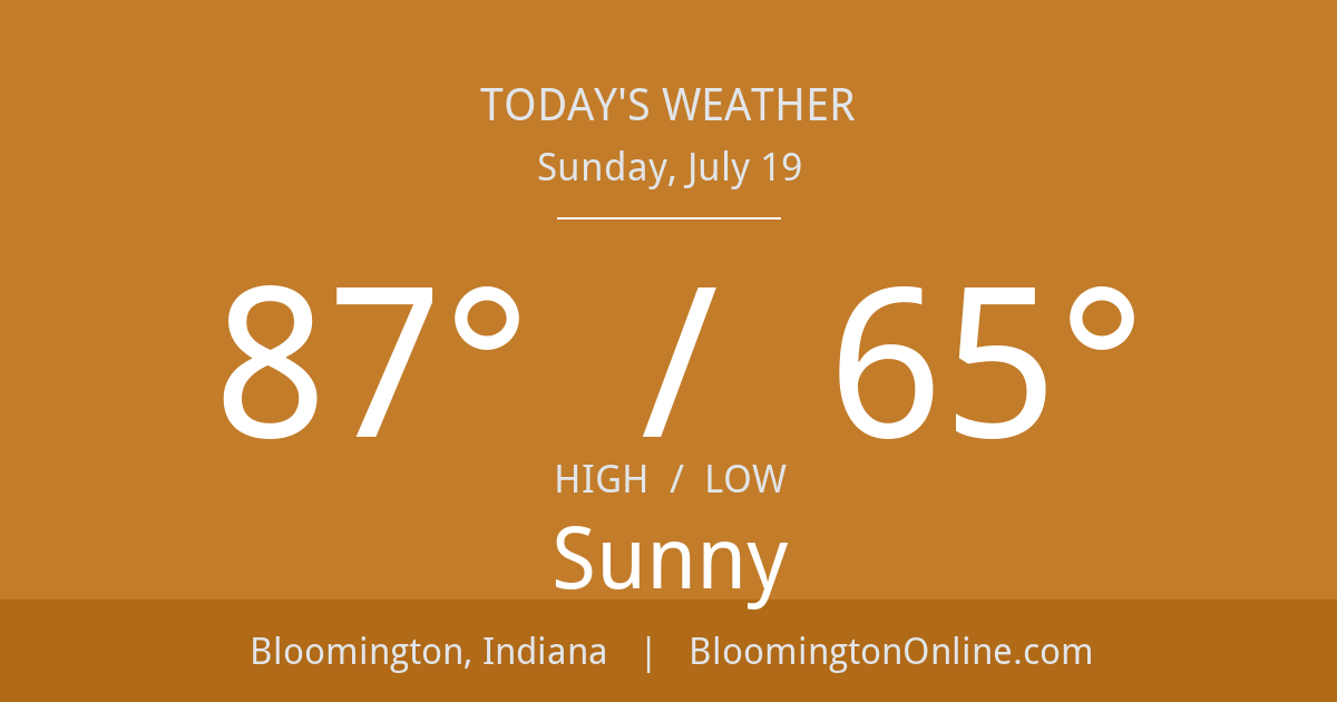 Bloomington weather summary card