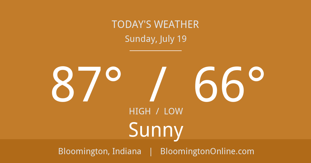 Bloomington weather summary card