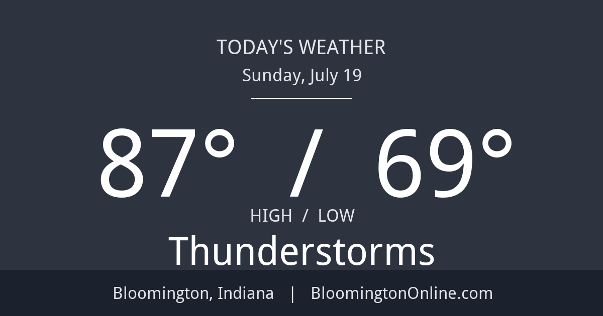 Bloomington weather summary card