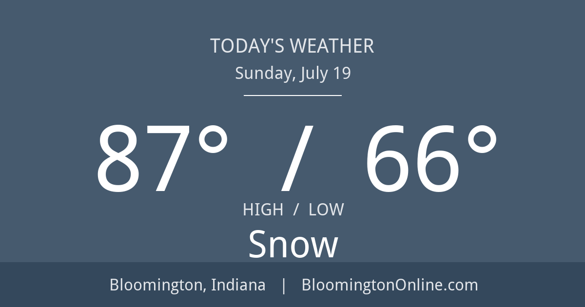 Bloomington weather summary card