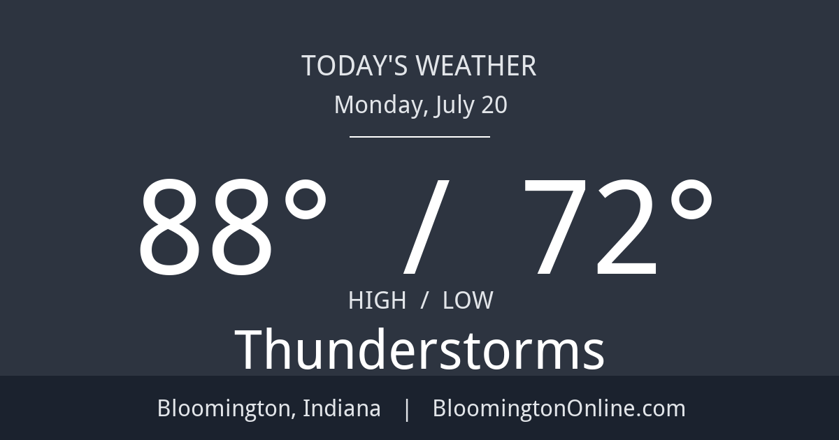 Bloomington weather summary card