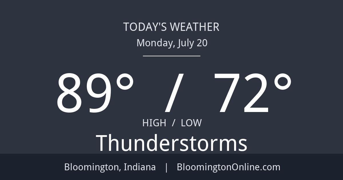 Bloomington weather summary card