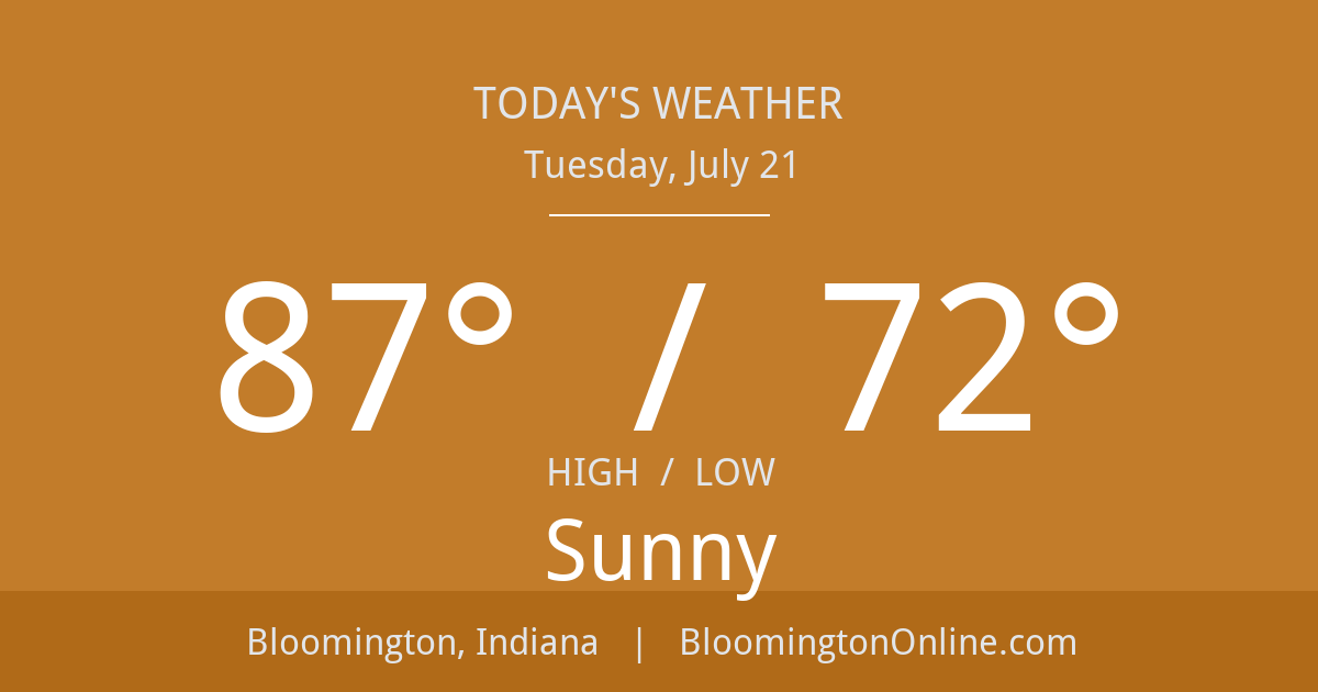 Bloomington weather summary card