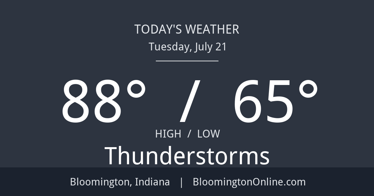 Bloomington weather summary card